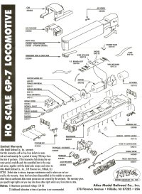 Atlas Various Diagrams