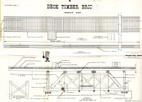 Campbell Models Girder Bridge