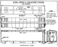 Earl Francis Dry Ice Refrigerator Car Instructions 1939