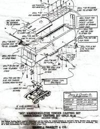 Garco Vanderbilt Tender Instructions