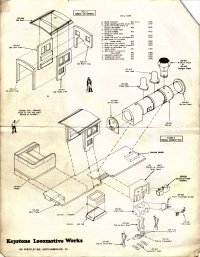 Keystone Shay Instruction