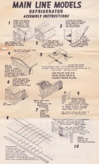 Main Line 40' Refrigeerator Car Instructions