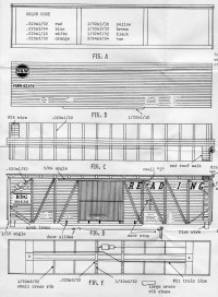 Quality Craft NW Automobile Box Car