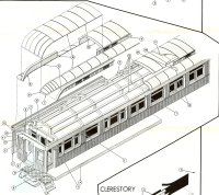 Westwood Passenger Car Intructions